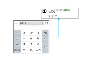 テキストメッセージ